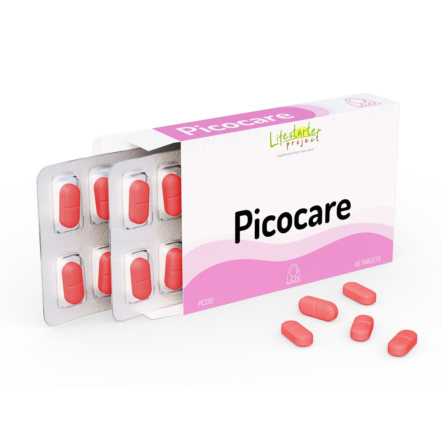 Picocare